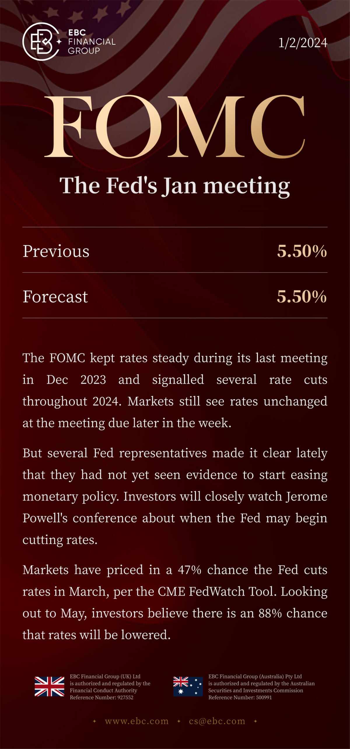 The Fed's Jan meeting