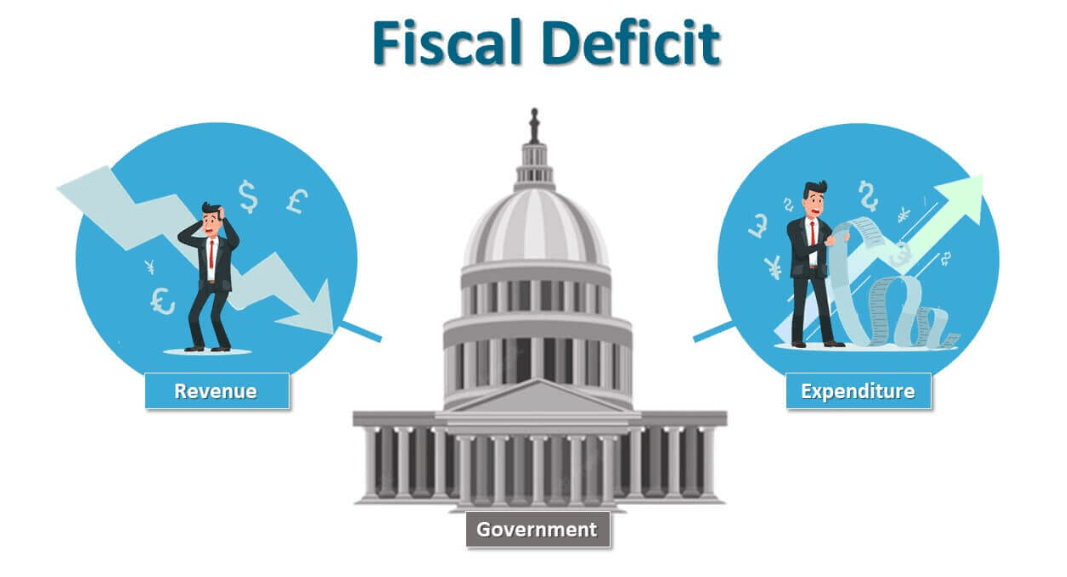 Fiscal Deficits