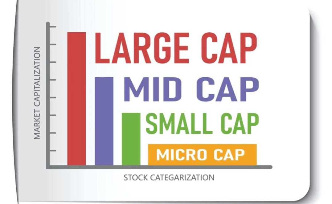 Small Cap Stocks