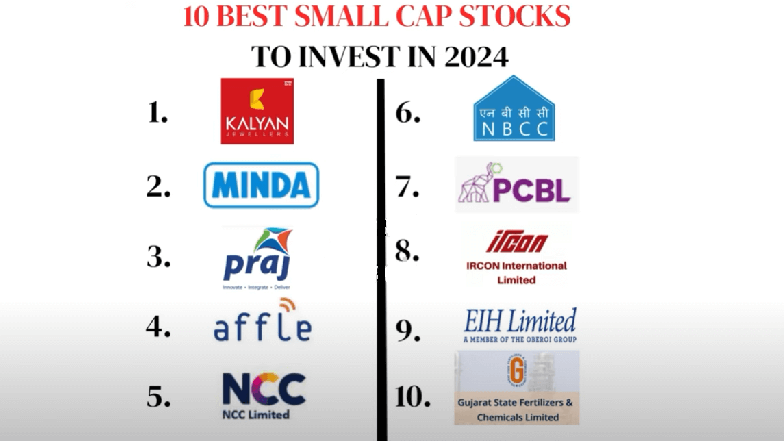 Quality Small Cap Stocks List 2024
