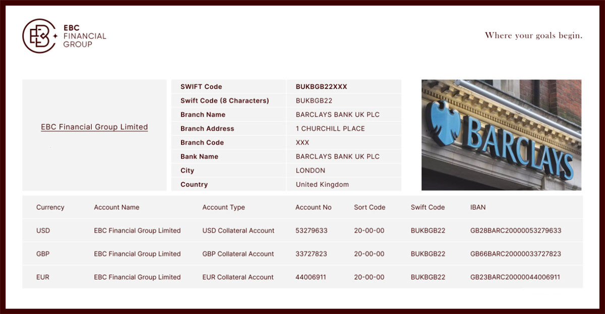 EBC Barclays bank custody account