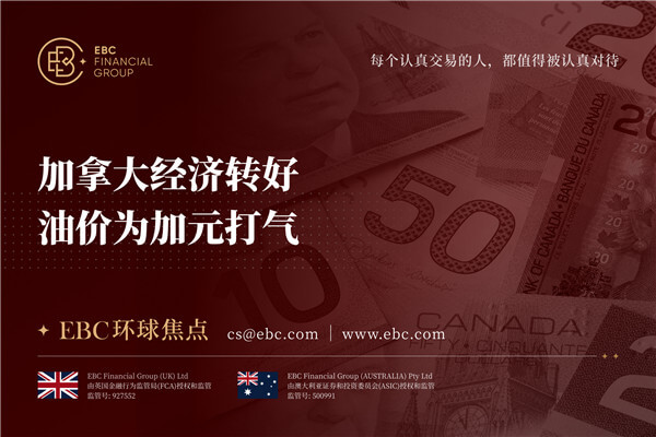 加拿大经济转好 油价为加元打气-EBC环球焦点