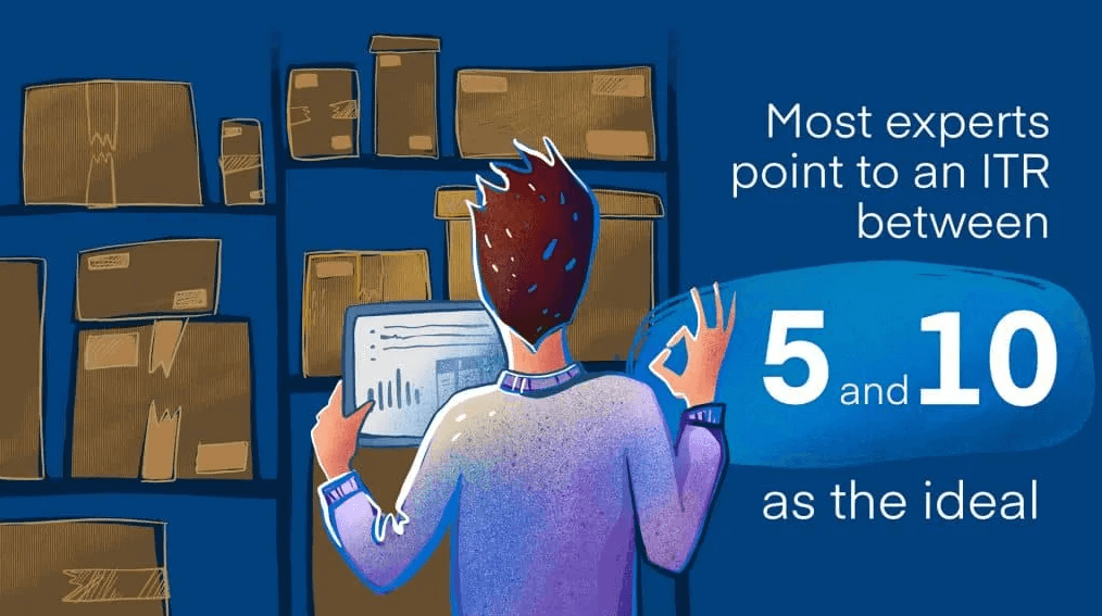 Normal range of inventory turnover