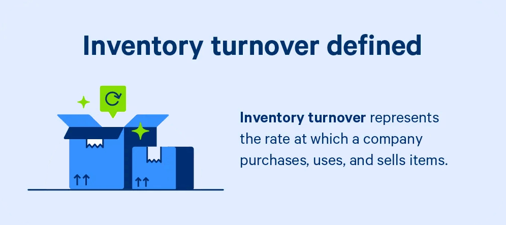 Inventory turnover ratio