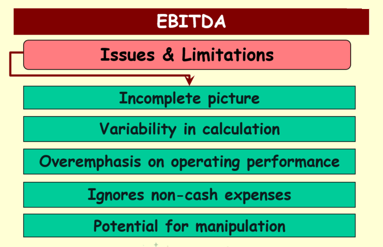 Disadvantages of EBITDA