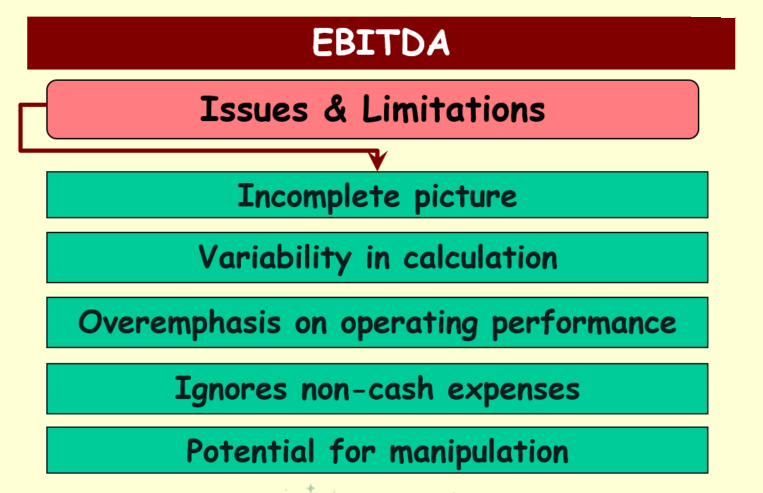 EBITDA的缺点