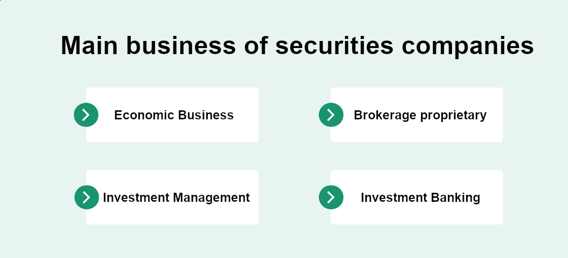 Main business of the securities company