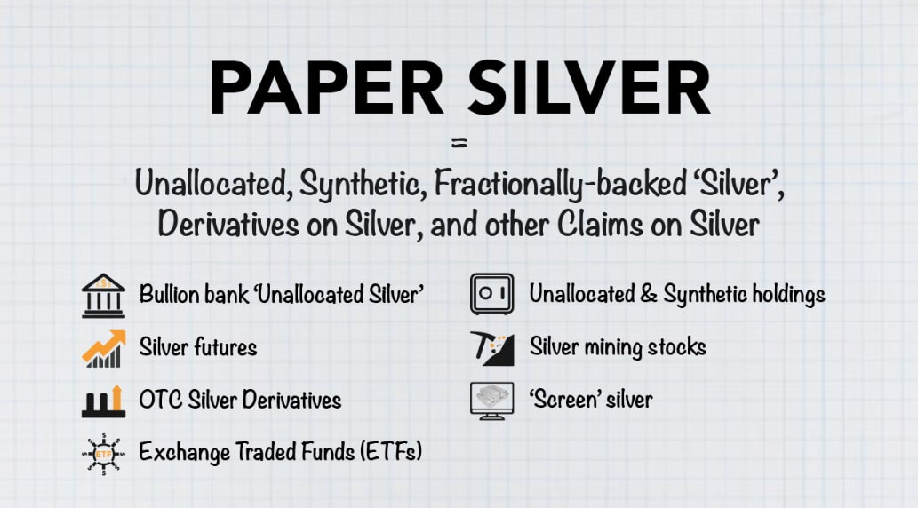 Paper Silver