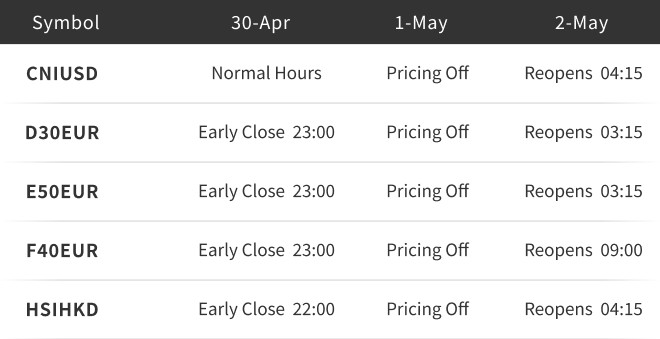 Labour Day Holiday Trading Schedule