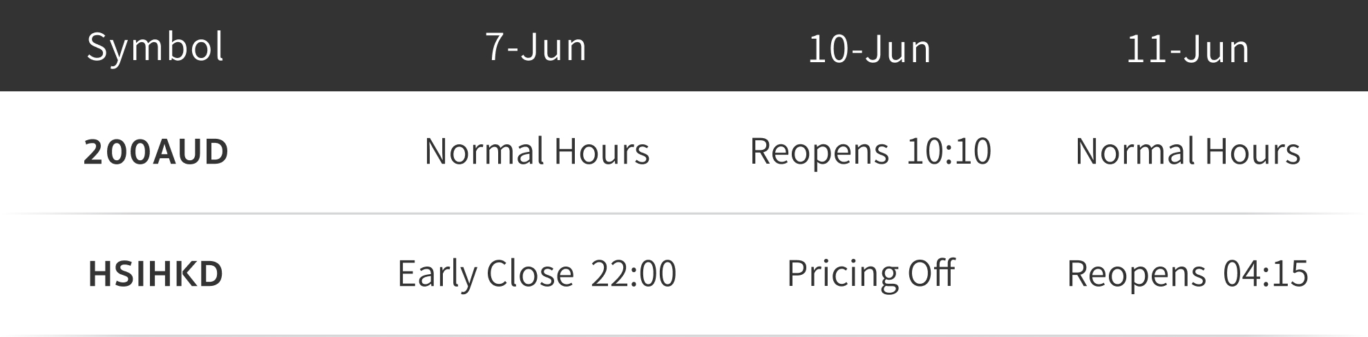 Holiday Trading Schedule
