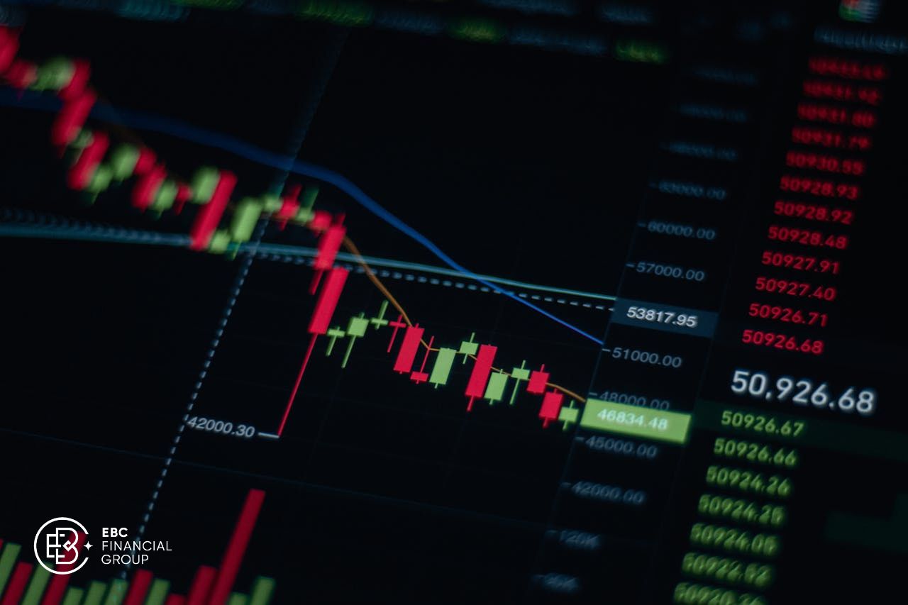 Biến động thị trường là gì - EBC Financial Group