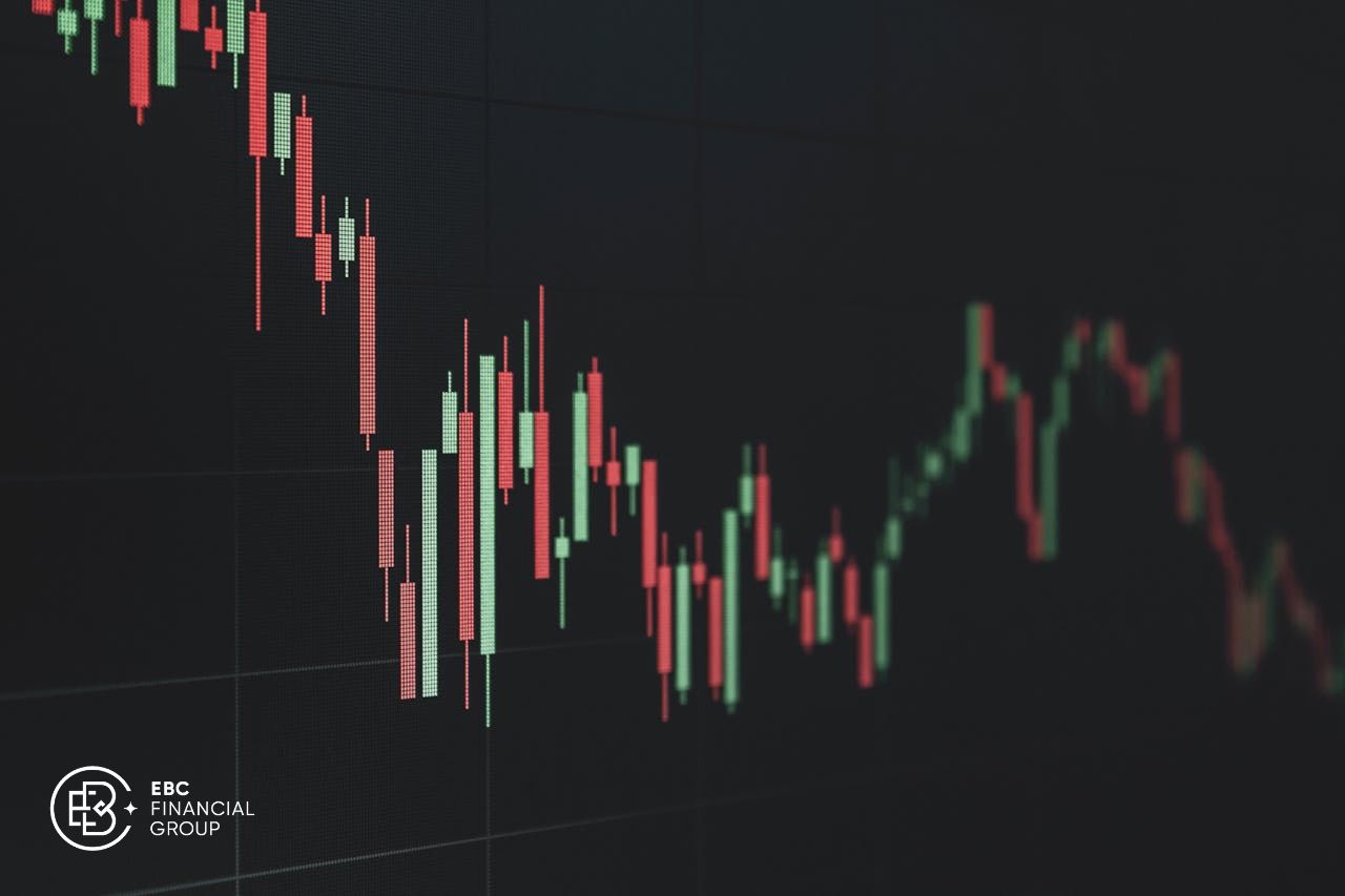Biến động trong Forex - EBC Financial Group