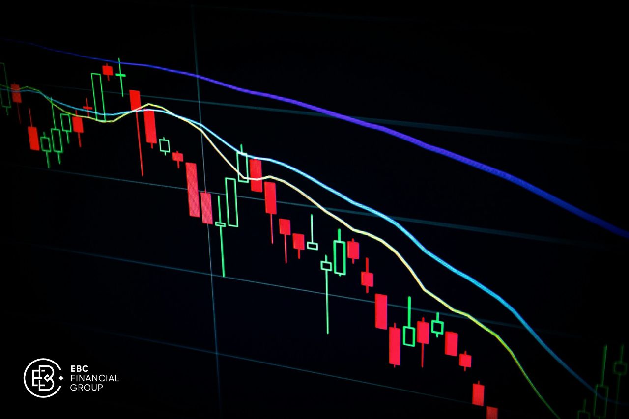 Hedging trong Forex là gì? - EBC Financial Group 