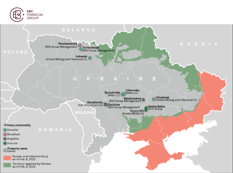 Distribution map of mineral resources in Ukraine