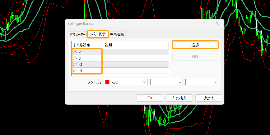 MT4のボリンジャーバンドの設定コツ