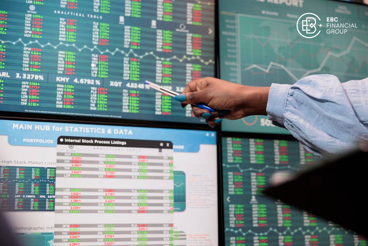 Chỉ số Dow Jones là gì? - EBC Financial Group