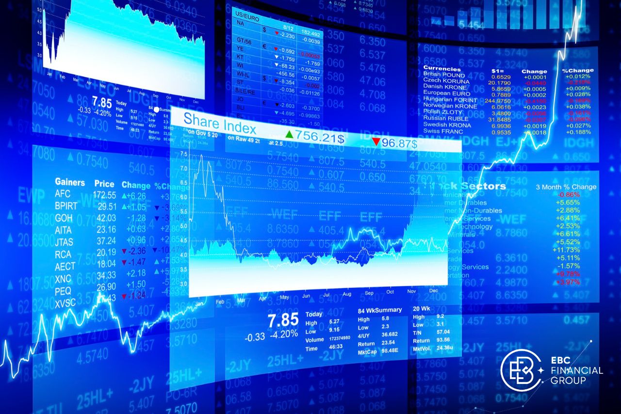Dow 30 là gì? - EBC Financial Group