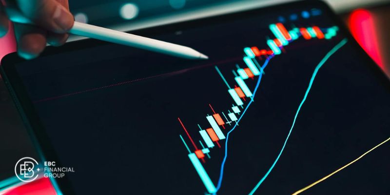 Điểm Pivot là gì? - EBC Financial Group