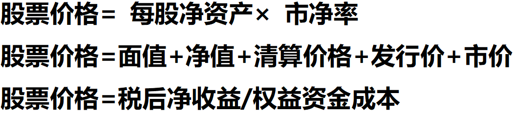 股票价格