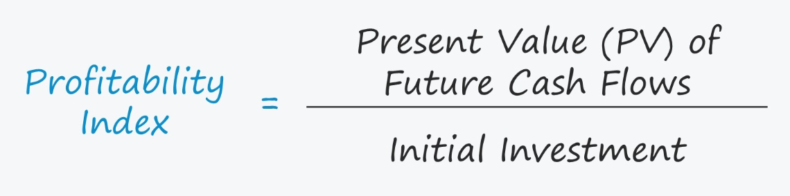 収益性指数(PI)の計算式