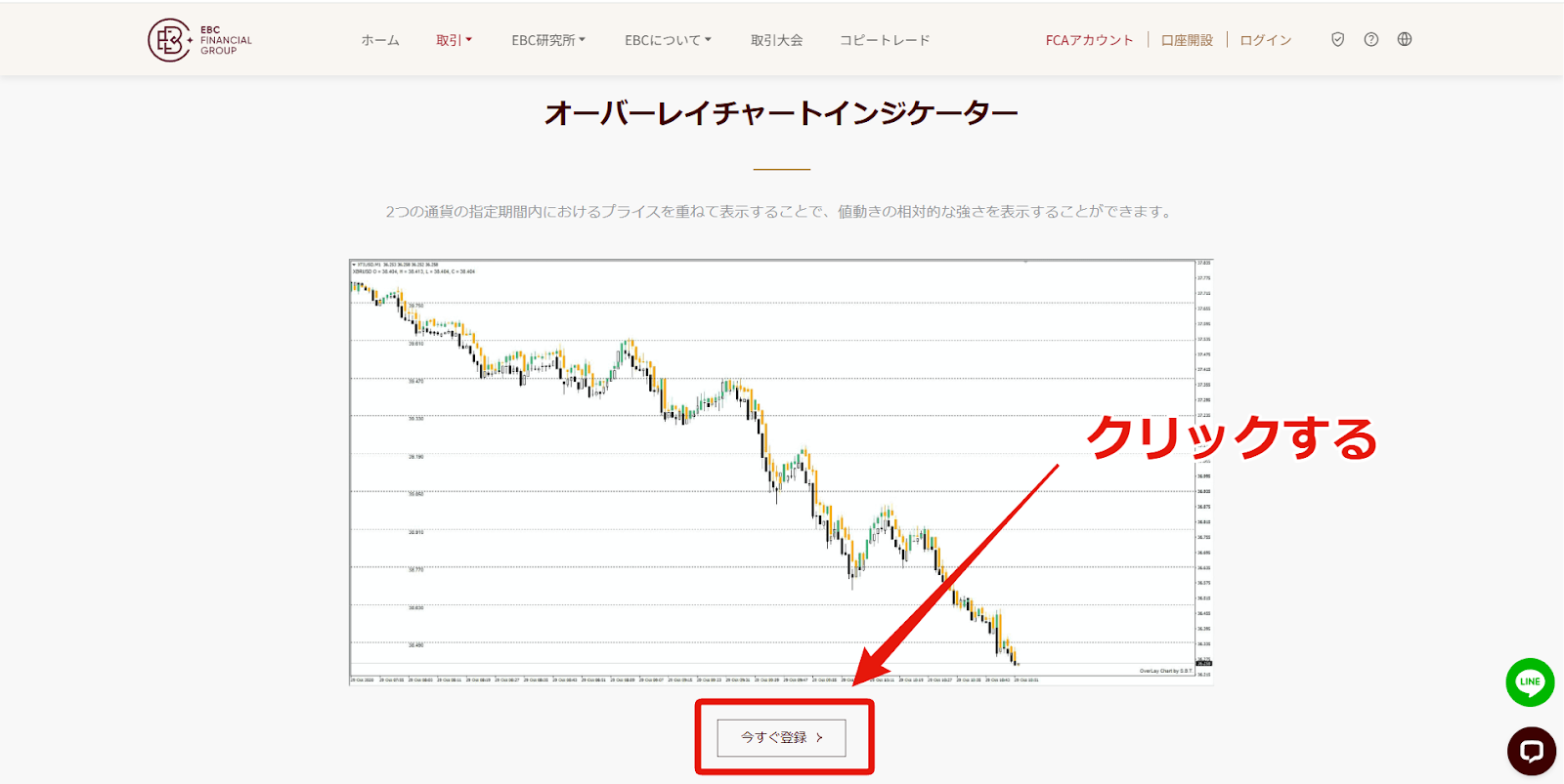 「今すぐ登録」をクリック