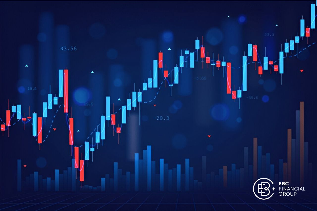 Phân tích kỹ thuật là gì trong giao dịch Forex? - EBC Financial Group