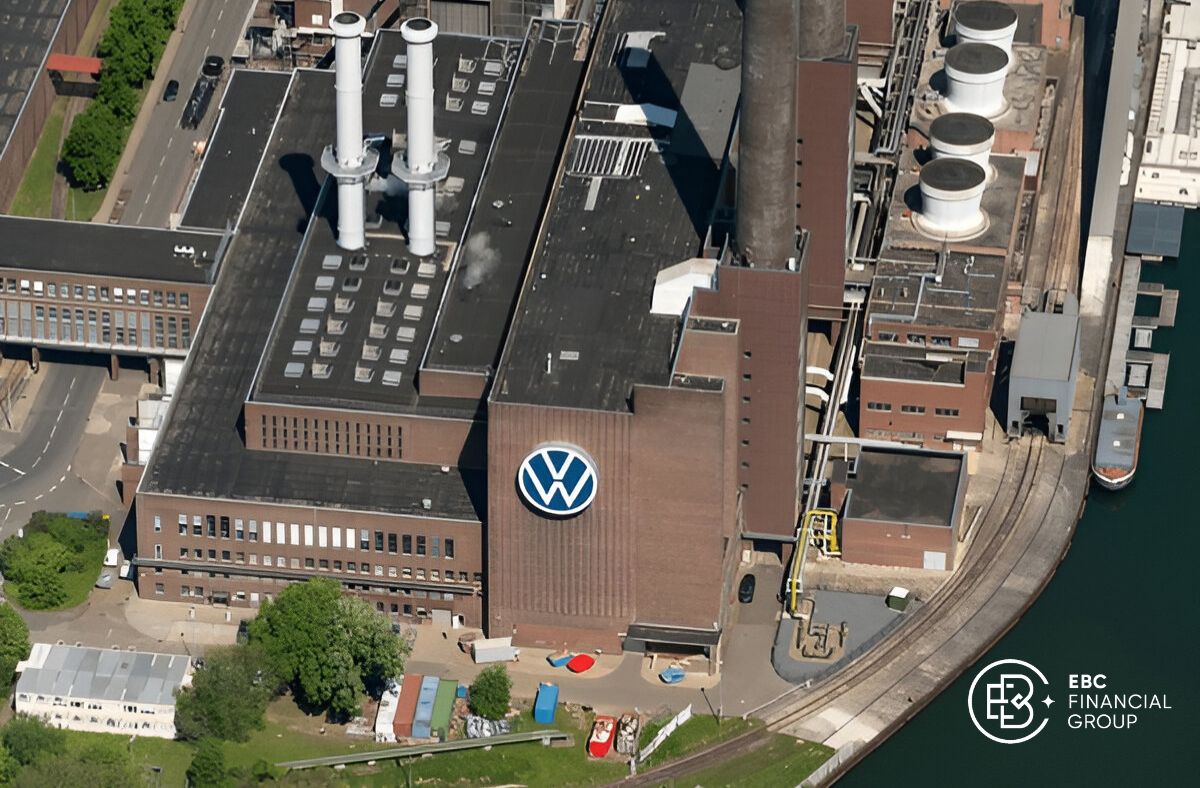 Cổ phiếu Volkswagen - EBC Financial Group
