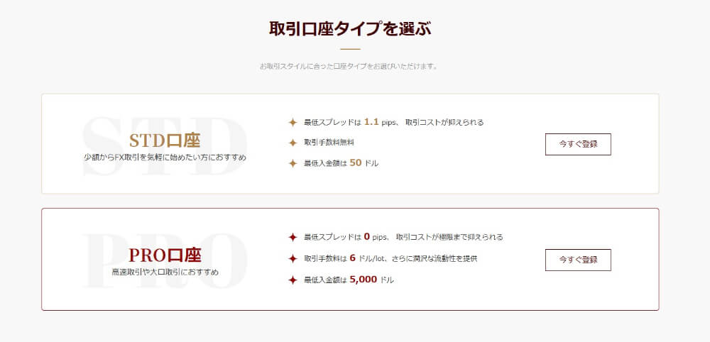 EBCの海外FX口座タイプは2種類