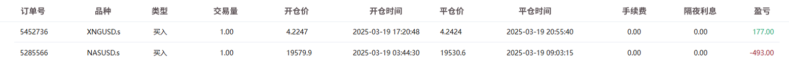 @3zo3zo的订单图