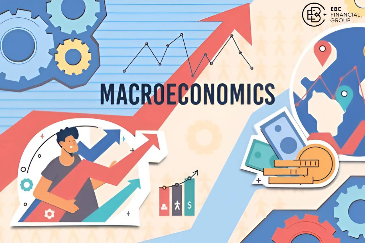 Phân tích cơ bản Forex - EBC Financial Group