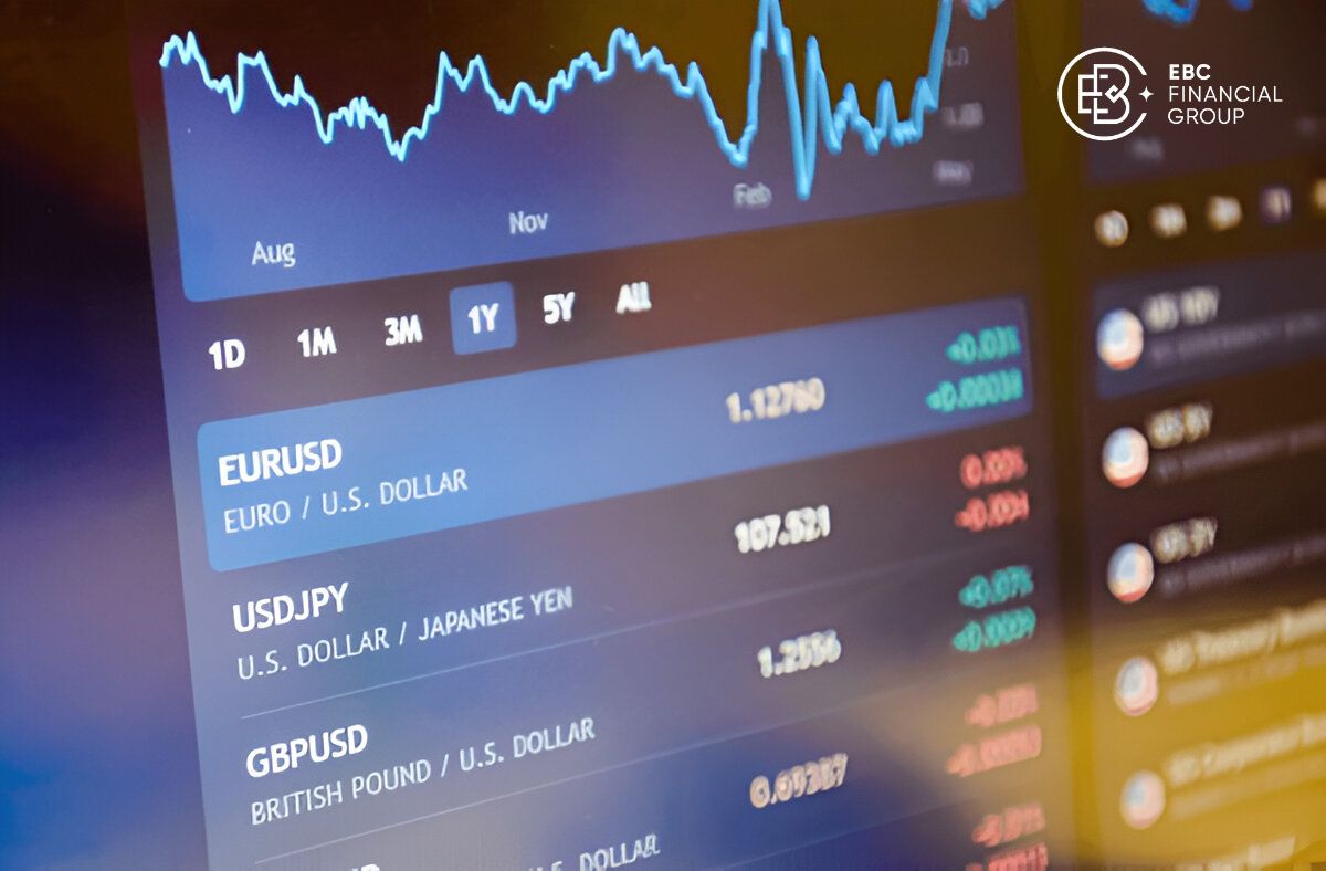 Các cặp tiền chính trong Forex - EBC Financial Group