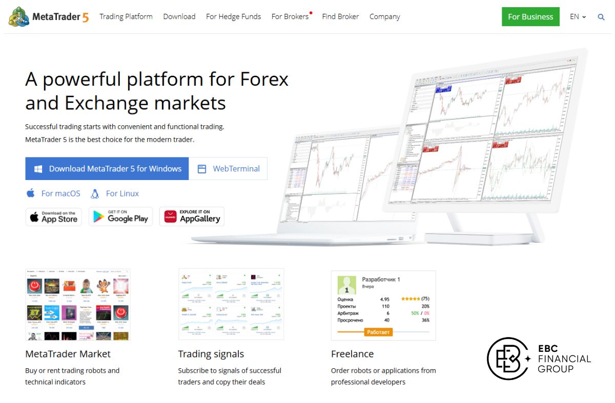 Tải Metatrader 5 - EBC Financial Group
