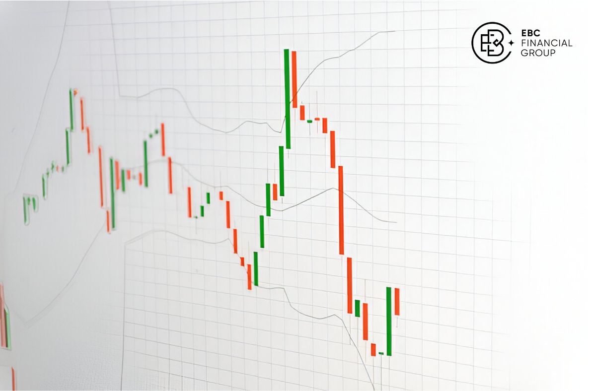 Sử dụng chỉ báo Bollinger Bands trong phân tích kỹ thuật - EBC Financial Group
