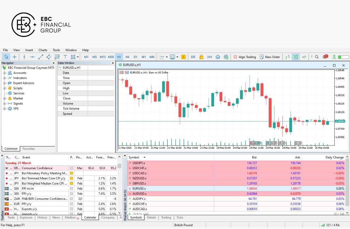 Hướng dẫn cách sử dụng MetaTrader 5 (MT5) trên máy tính - EBC Financial Group