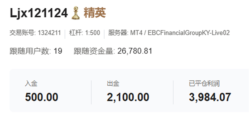 @Ljx121124的账户信息