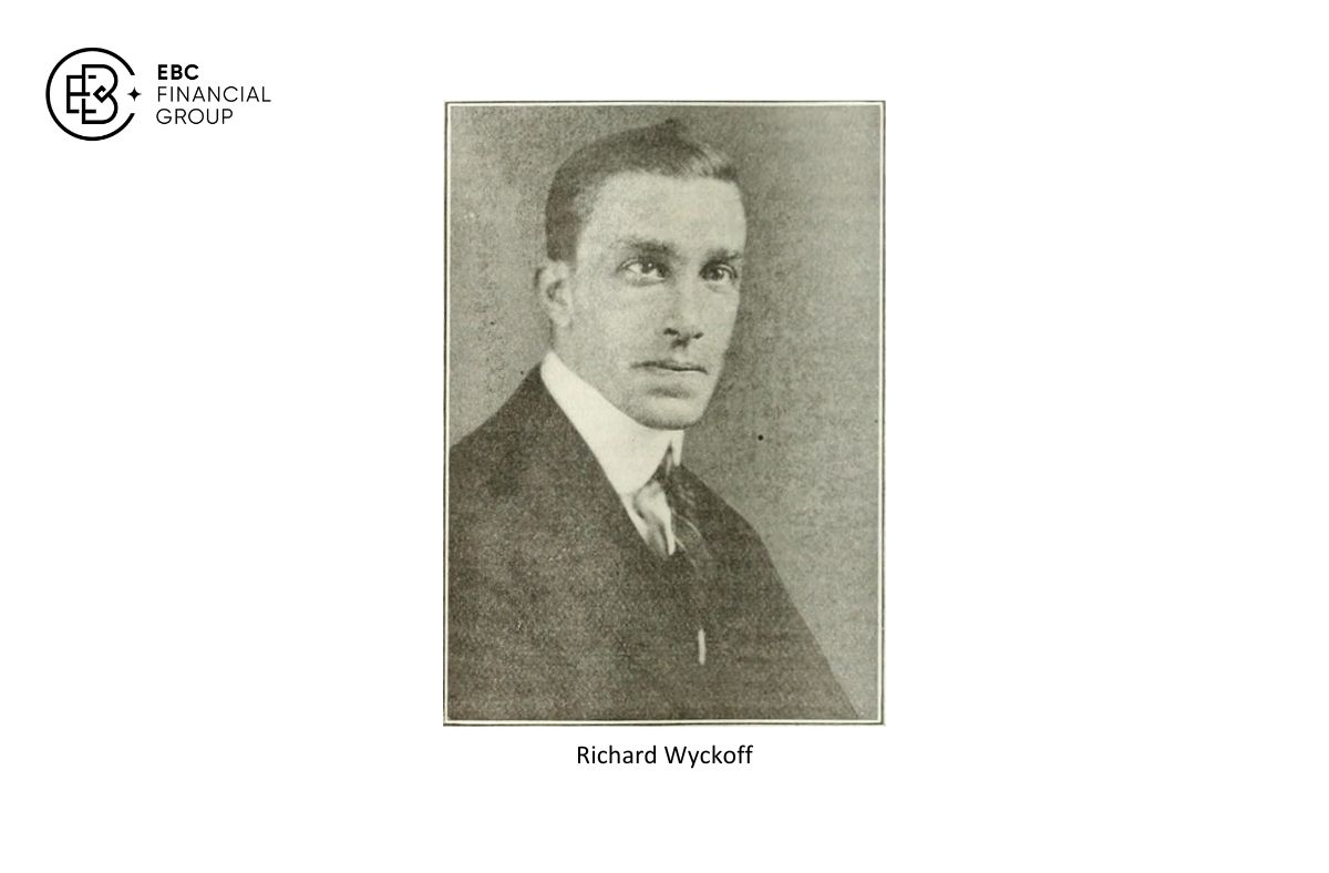 Richard Wyckoff là ai? - EBC Financial Group