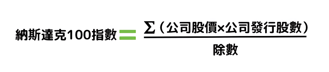 納斯達克指數計算