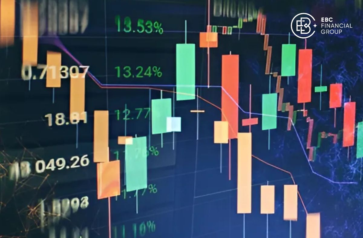 Chỉ số Stochastic Momentum Index - EBC Financial Group