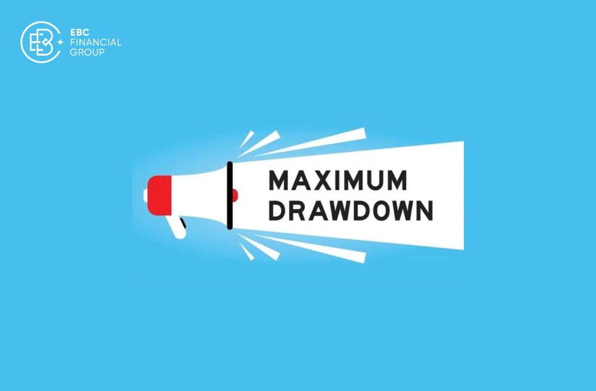 Tỷ lệ drawdown - EBC Financial Group