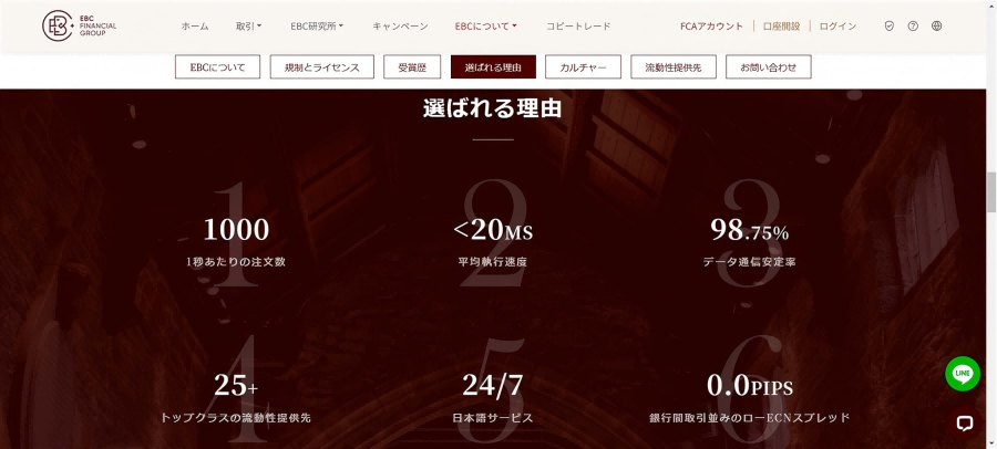 EBCが選ばれる6つの理由