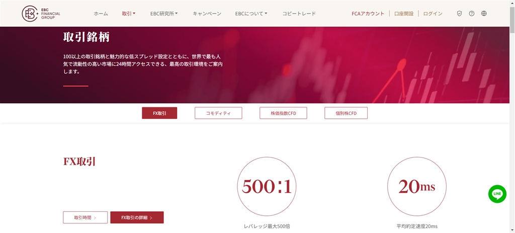 EBCの取引商品