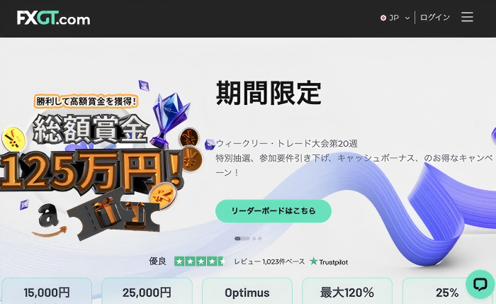 FXGTのページ