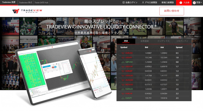 TradeViewのページ