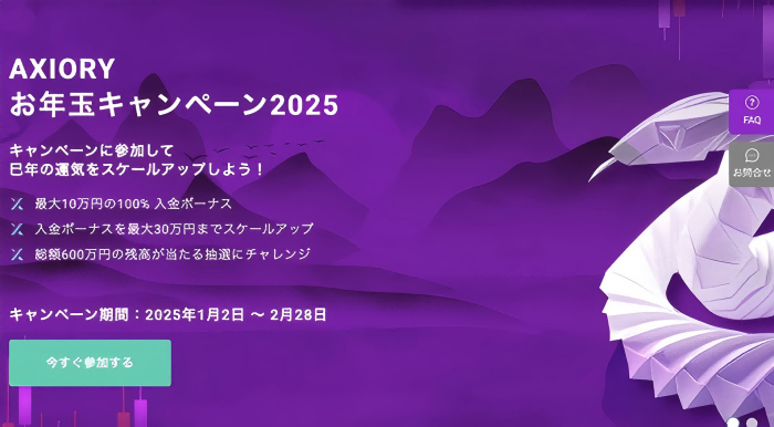 Axioryのページ