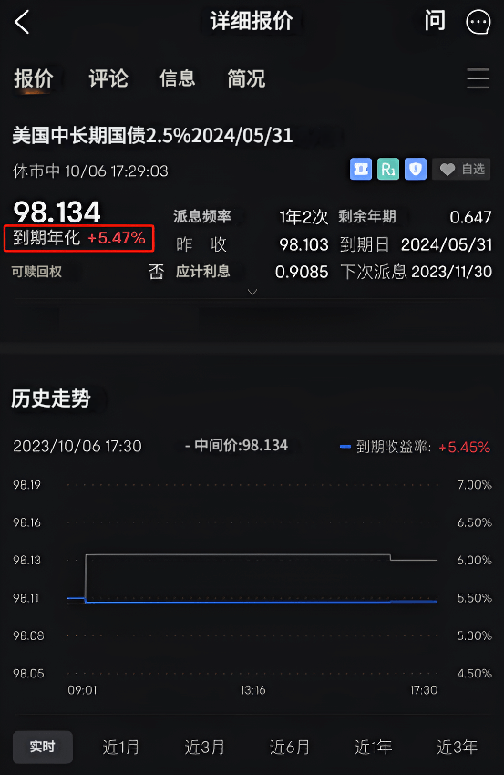 美国中长期国债收益率