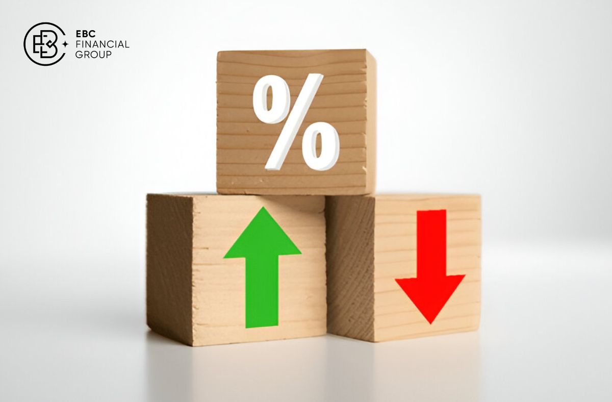 Chỉ báo ROC là gì? - EBC Financial Group