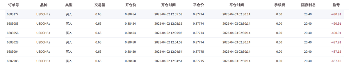 @18500131555VIP的订单图