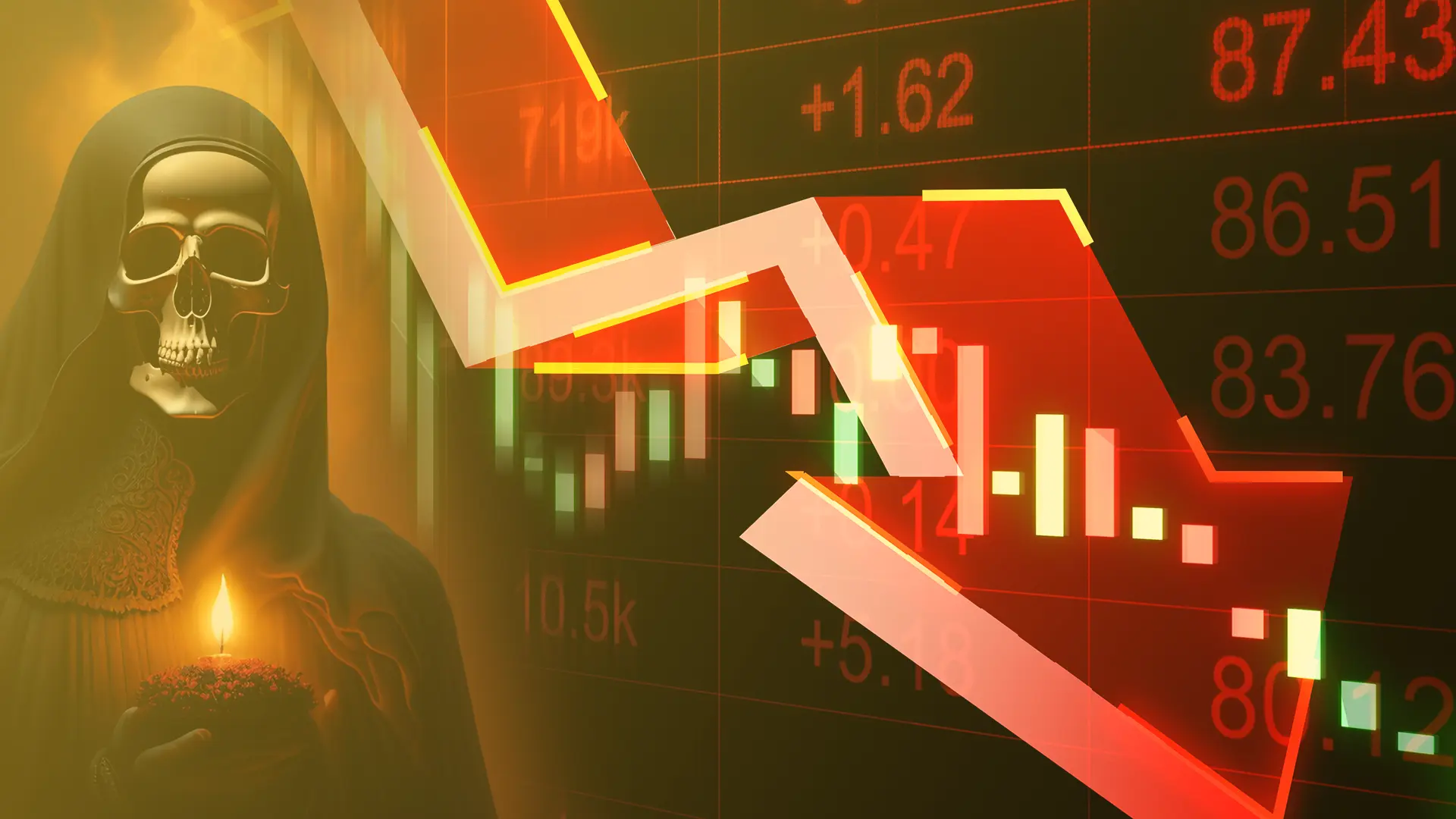 Death Cross Historical Examples - EBC