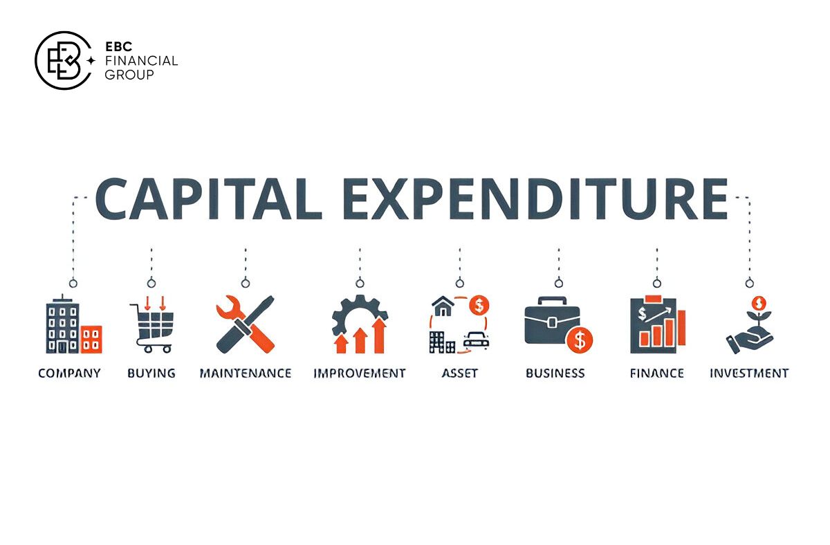 Capex là gì? - EBC Financial Group