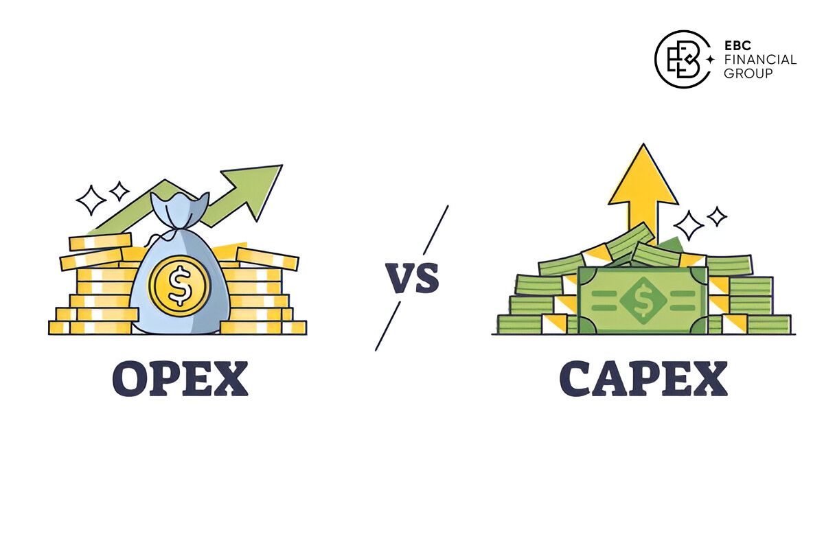 Chi phí hoạt động (Operating Expenditure) là gì? - EBC Financial Group